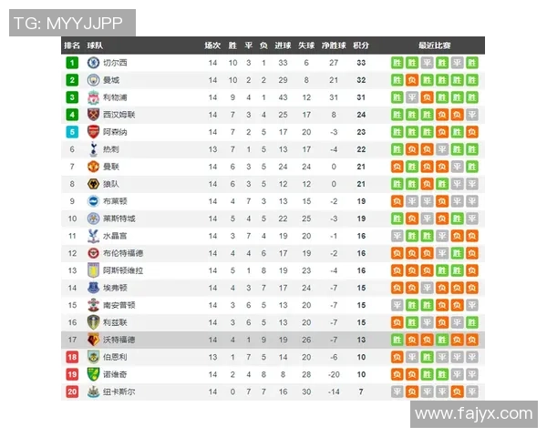 图兵工厂与莫陆军对决前瞻比分预测及双方近期状态分析